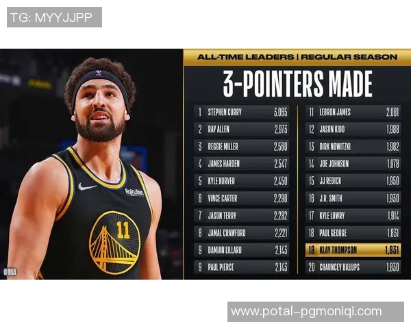 2019年2月9日勇士对阵太阳精彩比赛录像回顾与分析 2019年2月9日勇士对阵太阳精彩比赛录像回顾与分析